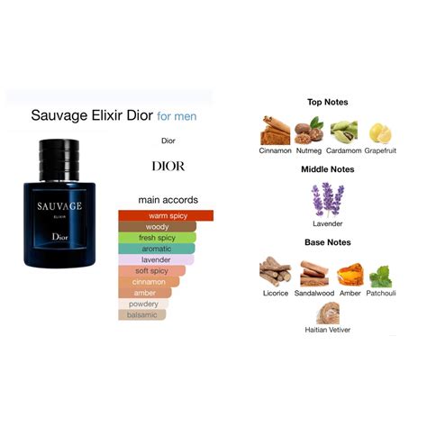 dior sauvage mirisne note|Dior Sauvage cologne top notes.